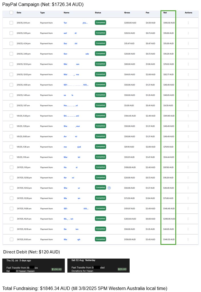 آپدیت شماره ۲
لیست کمک به کمپین #حسن_خلخال_زرد تا این لحظه به پیوست ارائه شده. تا کنون ۱۸۴۶/۳۴ دلار استرالیا جمع آوری شده. سپاس از دوستانی که این کمپین را حمایت کردند.
 برای کمک به این کمپین: 
اگر ساکن استرالیا هستید میتوانید مستقیم به حساب بانکی واریز کنید تا هزینه ای کسر نشود.