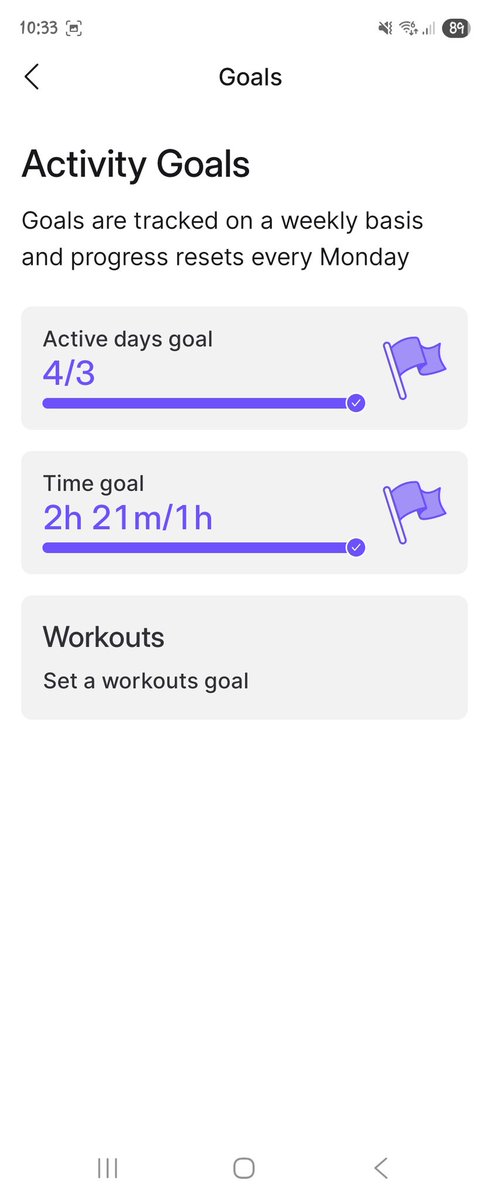 Think I hit this weeks Peloton goals.

Keeping it at 3 active days as I want to do every other day. But may increase to 1.5 hours goal time.