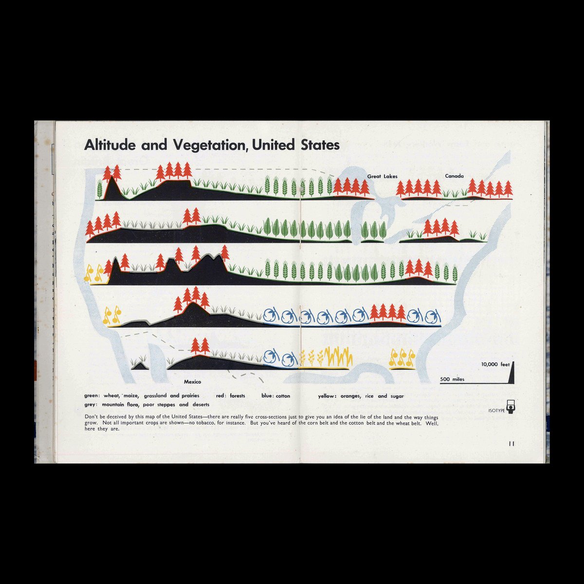DesignReviewed's tweet image. Only an Ocean Between - America and Britain, Lella Secor Florence, 1943 (Isotype) designreviewed.com/artefacts/only… #isotype #infographics #dataviz #ottoneurath