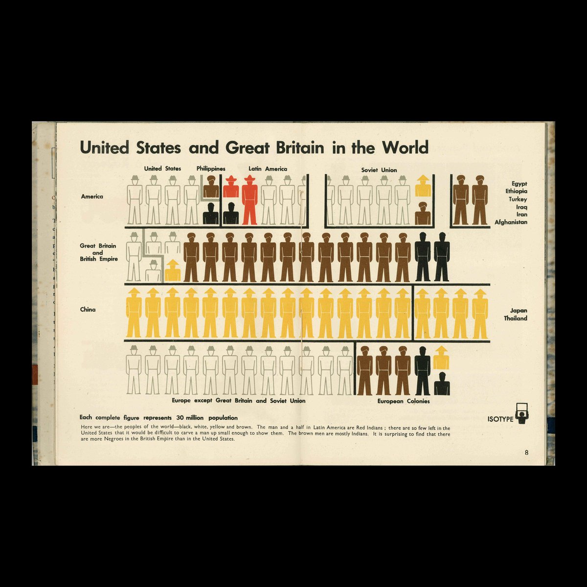DesignReviewed's tweet image. Only an Ocean Between - America and Britain, Lella Secor Florence, 1943 (Isotype) designreviewed.com/artefacts/only… #isotype #infographics #dataviz #ottoneurath