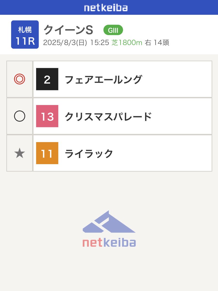 GS_VABO tweet picture