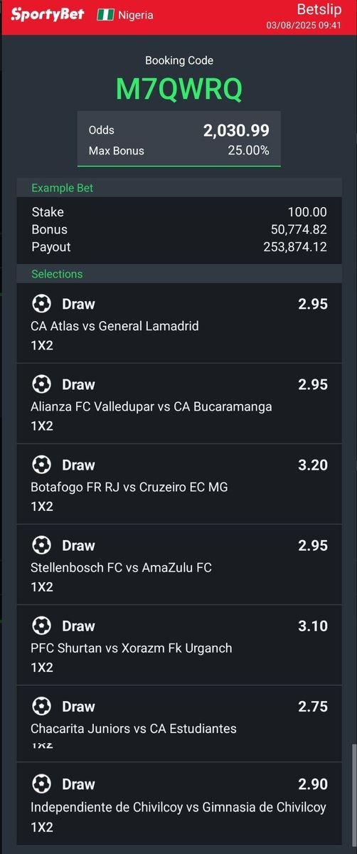 R54X79      7/7
JK5EJJ         7/7
M7QWRQ  7/7 💥 E don boom already 💪