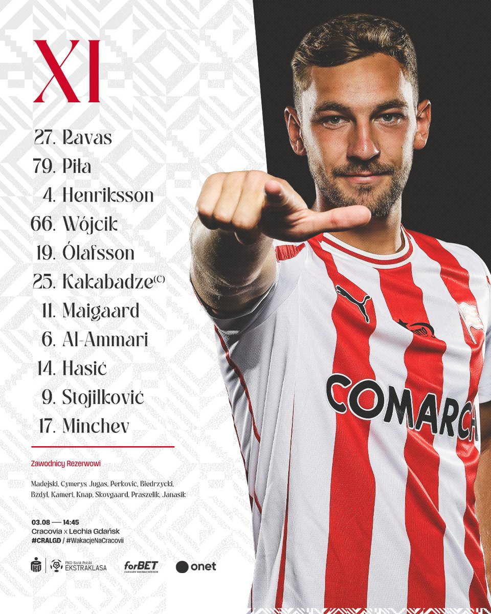 KSCracoviaSA's tweet photo. Wyjściowa jedenastka na dzisiejszy mecz! ⚪️🔴 https://t.co/NsUTmyaffk