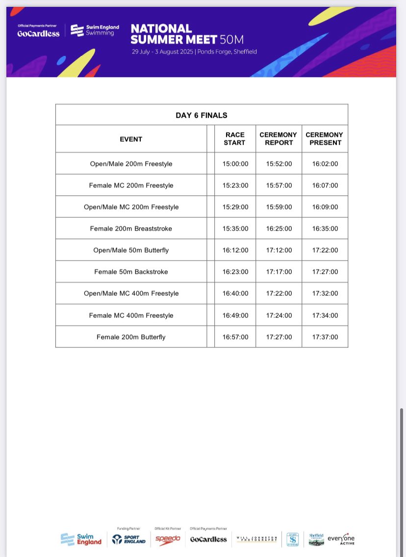 ElthamCollAqua's tweet image. Swim England - National Summer Meet Results:

Final Day of racing at Nationals and we’ll be finishing with yet another final from Veronique. 

She qualifies for the 16 year old 200m BRST final with a 2 Sec PB. 

You can stream live from 3:35pm on the Swim England YouTube page!