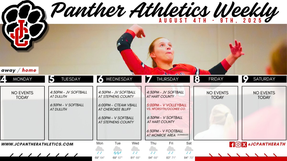 JACKSON COUNTY PANTHER ATHLETICS (@jcpantherath) on Twitter photo πππ₯π πͺπ ππ’!  
Rain, rain, stay away!
#PROUDtobeJC πππ₯π πͺπ ππ’!  
Rain, rain, stay away!
#PROUDtobeJC