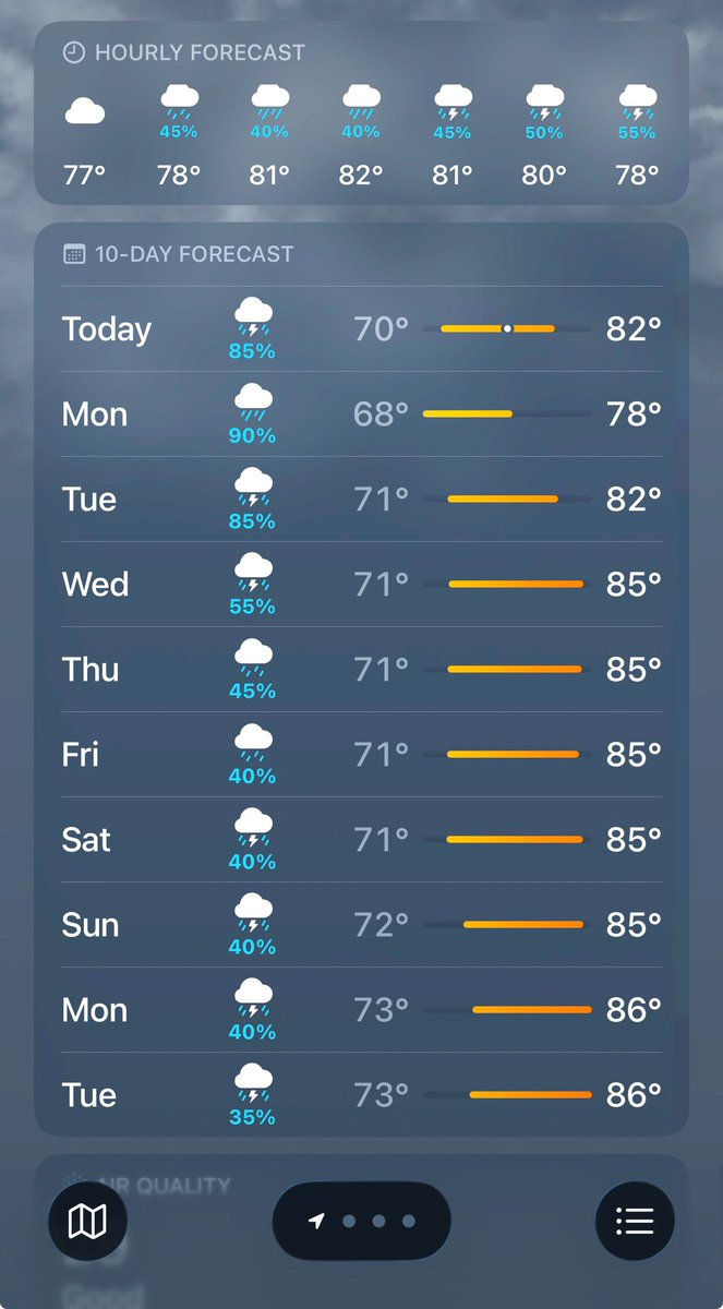 literally wtf is this weather