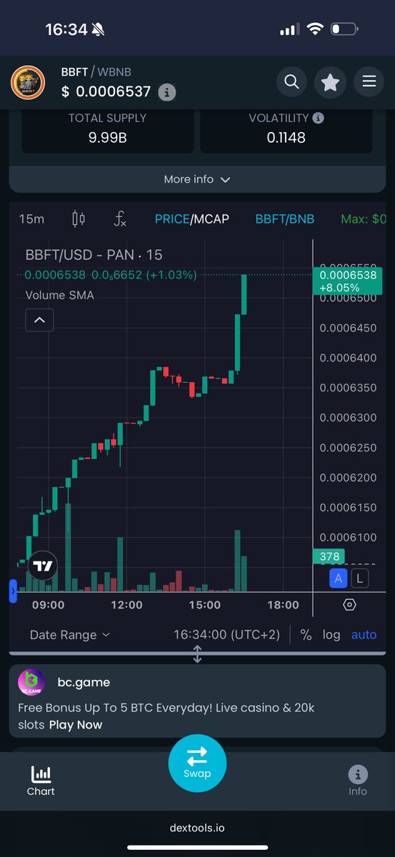 VengieZim's tweet image. The count down began already 

September is few days away 

Real growth probably pump growth growth is fuming as BBFT is fueling up 

#listing
#gaming 
#unlocking and burning 🔥