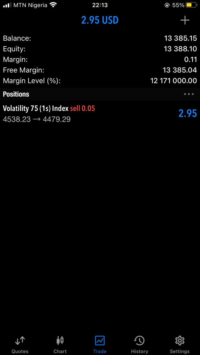 Prxfitee's tweet photo. Left this trade early fear actually 
Building better and moving better. https://t.co/8EybMqDOB8