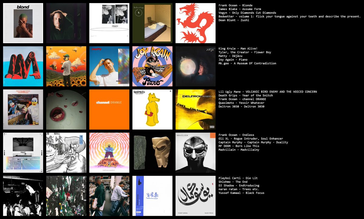 my fav albums of all time, this was impossible