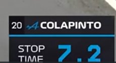 Briatore y la concha de tu madre ! 
Colapinto métele una cagada a palos y hace mierda esa bosta de auto y que se pudra ! Cansada me tienen de que lo caguen ! 7 segundos en las dos paradas culiauuuu