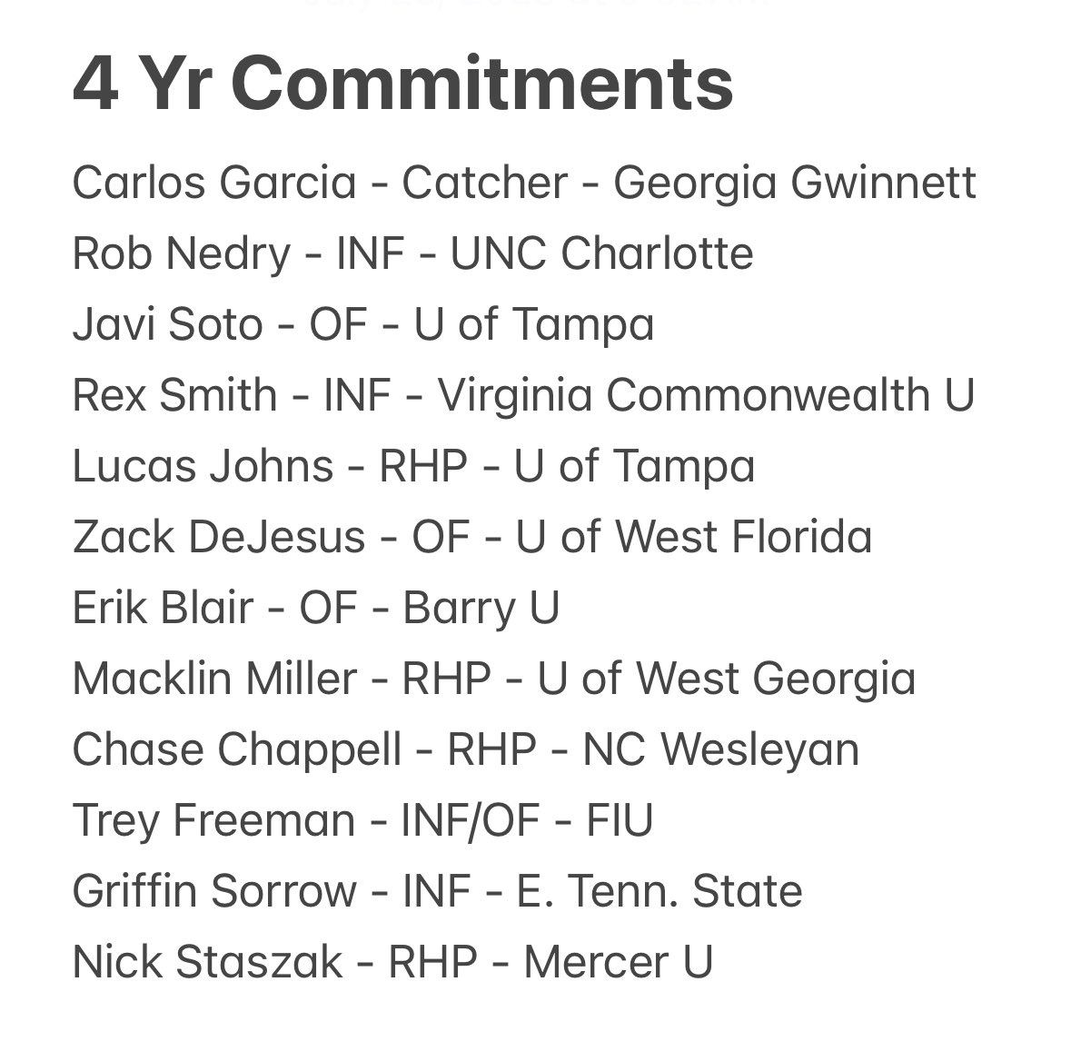 All 12 sophomores from <a href="/SFSaintsBSB/">Santa Fe Saints Baseball</a> have signed with 4 year colleges.