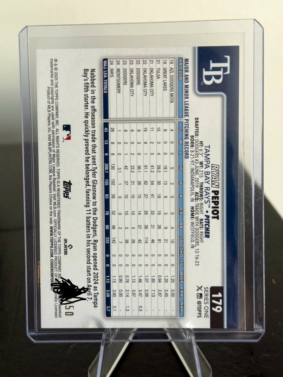 Nate's Card Exchange (@nateexchange) on Twitter photo ๐จSunday Giveaway Time โฐ
Topps Series 1 Gold Ryan Pepiot /50
How to win:
-Like, Comment, Follow
-First guess will be taken one person who guesses the number /50 randomly will be chosen to win!
<a href="/CardPurchaser/">Card Purchaser</a> <a href="/RaysBaseball/">Tampa Bay Rays</a> <a href="/ryanpepiot2/">Ryan Pepiot</a> ๐จSunday Giveaway Time โฐ
Topps Series 1 Gold Ryan Pepiot /50
How to win:
-Like, Comment, Follow
-First guess will be taken one person who guesses the number /50 randomly will be chosen to win!
<a href="/CardPurchaser/">Card Purchaser</a> <a href="/RaysBaseball/">Tampa Bay Rays</a> <a href="/ryanpepiot2/">Ryan Pepiot</a>