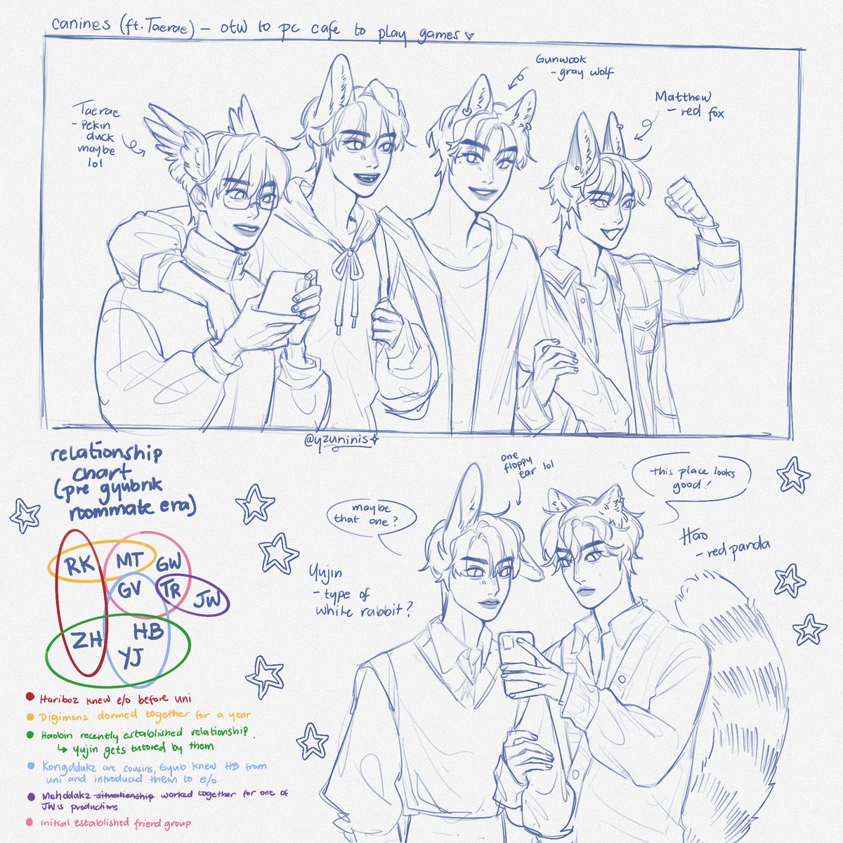 yzra ✨ COMMISSIONS OPEN tweet media