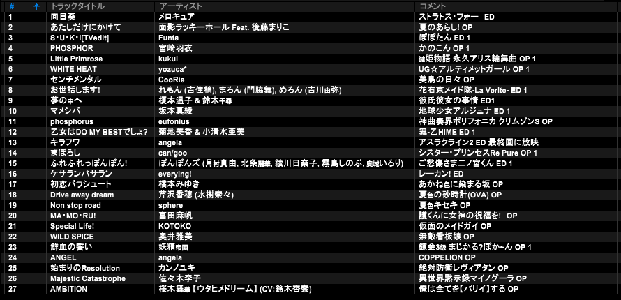 mob301556's tweet image. #あににゅー 
ありがとうございました！
全員がアニメ過ぎてとても楽しかったです
オタブラにも遊びに行きたいなと感じました
次回も乞うご期待！！