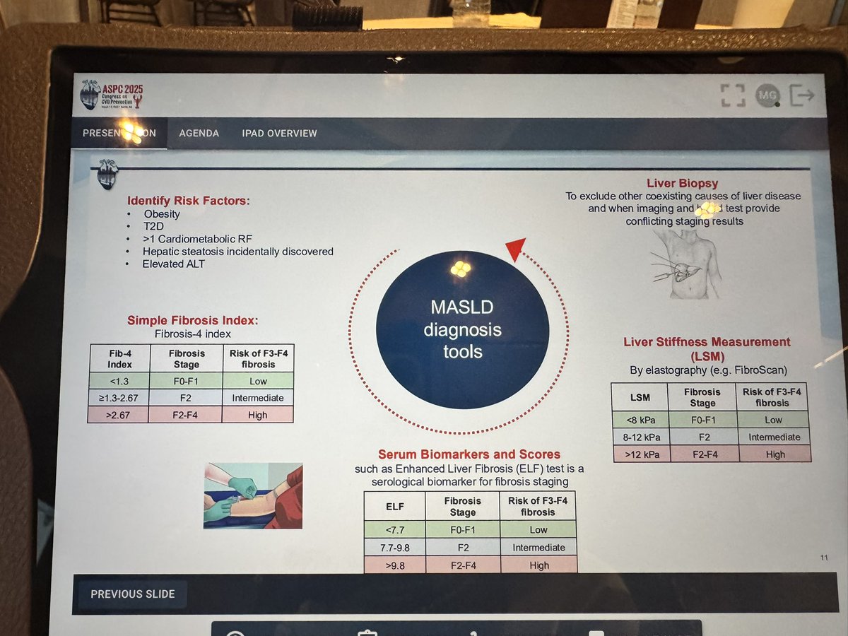 Dr. Mantzoros presenting on the next frontier of tx of obesity #ASPC2025 
♥️MASLD: 1/3 have this! Excess fat in the liver needs to be diagnosed 
♥️Associated with CVD outcomes
♥️acquiring understanding of mechanisms 
♥️✅ FIB-4 index: often in EHR