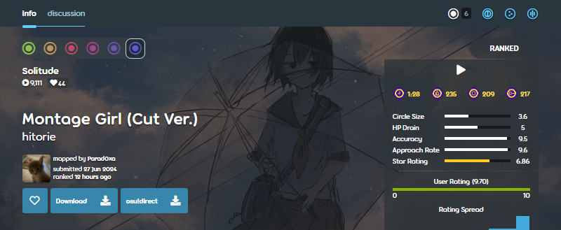 #17 good morning everyone, new farm map dropped

osu.ppy.sh/beatmapsets/22…