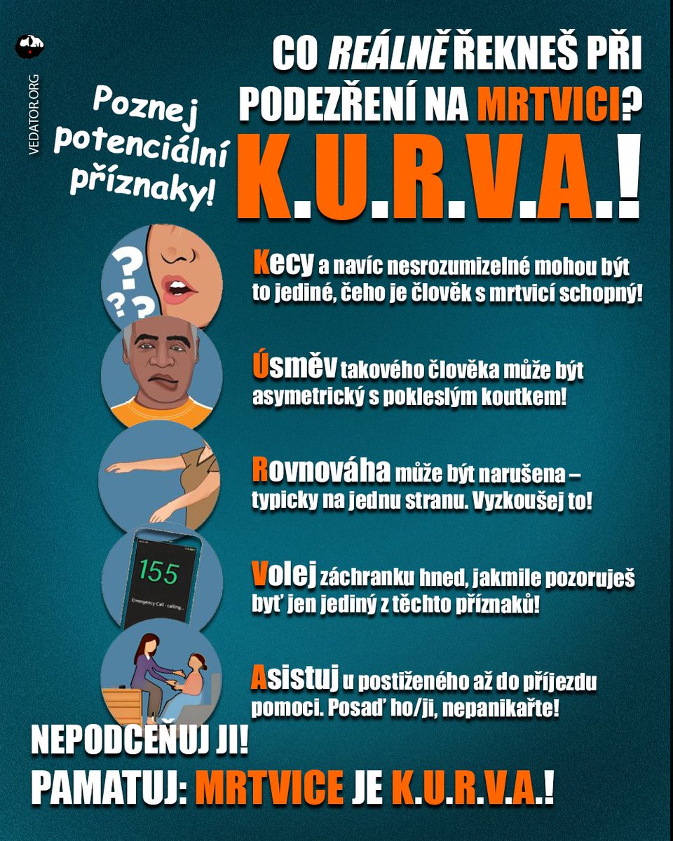 Vedator5's tweet image. 👌 Anglická zkratka F.A.S.T. (Face, Arm, Speech, Time) je také užitečná, ale přišlo mi, že když už ji počešťuji, musím vybrat nějaké akurátnější tuzemské slovo.

Pamatujte: #mrtvice je kurva' 🧠
