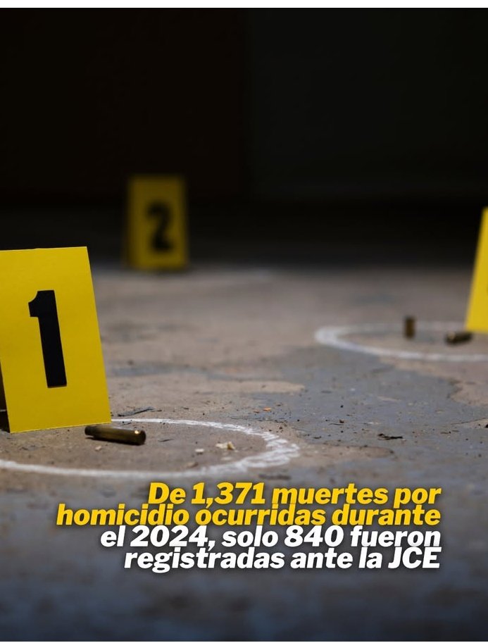 LOS RESTANTES HOY SON HAITIANOS UTILIZANDO ESOS NOMBRES DE ESAS PERSONAS FALLECIDAS PERO NO PASA NADA 👇