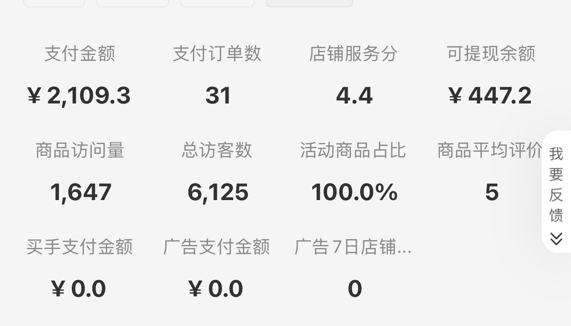 我也有五边形了诶！这是店铺10天的数据，自己学习➕尝试取得的结果，很有成就感