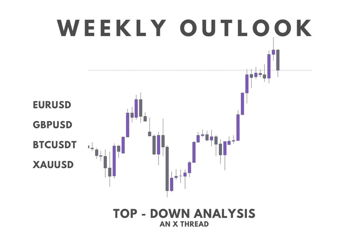 EUR + GBP  + BTC + XAU             

Top-down Analysis for the Week      

A Thread🪡