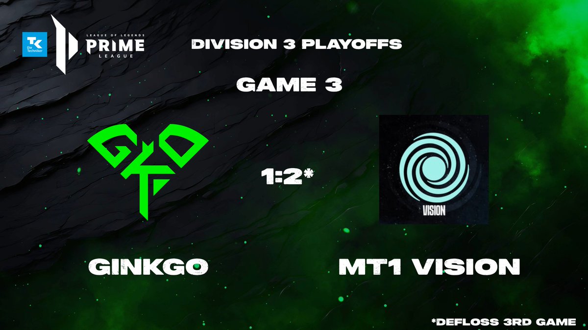 Due to incorrect game break management we were forced to conceed 3rd game. 

Therefore our season is coming to an end.   

GG wp <a href="/MT1_Esports/">MT1 ESPORTS</a> Vision !   

GL with your playoffs run!   

#TKPRM #GINKGrow