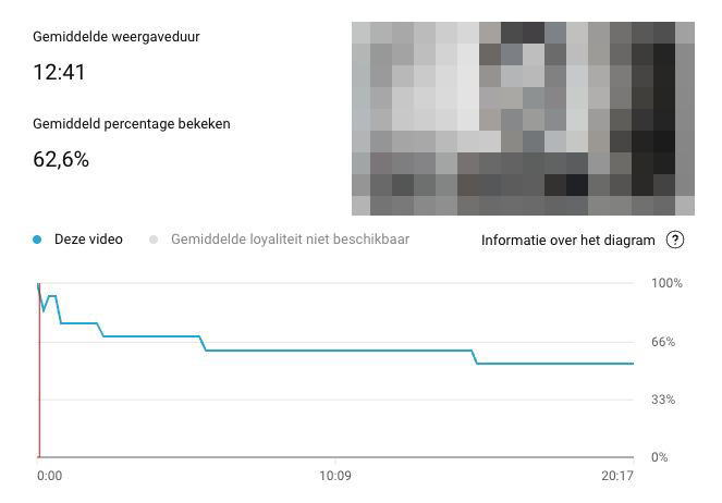 Jacob | Video Editor tweet media