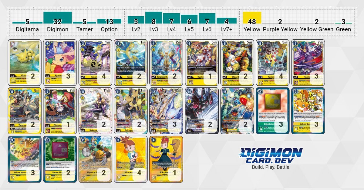 Digimon TCG Coruña tweet media