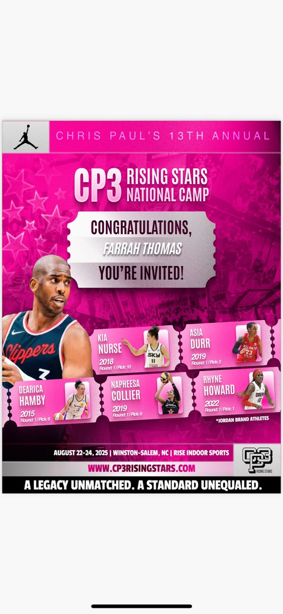 Thank you <a href="/CP3events/">🚀13TH ANNUAL CP3 RISING STARS NATIONAL CAMP🚀</a> for the invite!