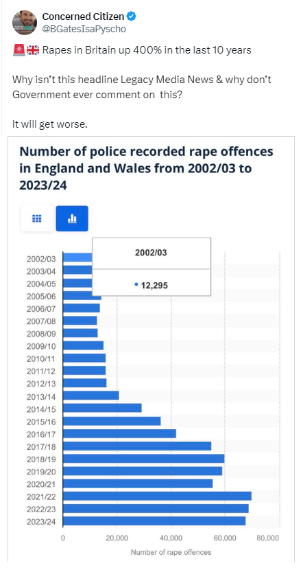 <a href="/ThatAlexWoman/">Alex Phillips</a> I think we all know what changed.