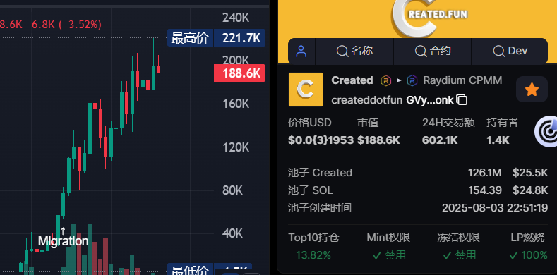 DZbtc66's tweet image. #Created   180K
GVyeho9PoXQb3W37dP4HZkHBkGYpZrkgrWDpZXiVbonk
$wofl
CdgG4VLbcM8JYK4sPcydHPMwvWStdxvZDcpcJd6zbonk

那么开赌吧?