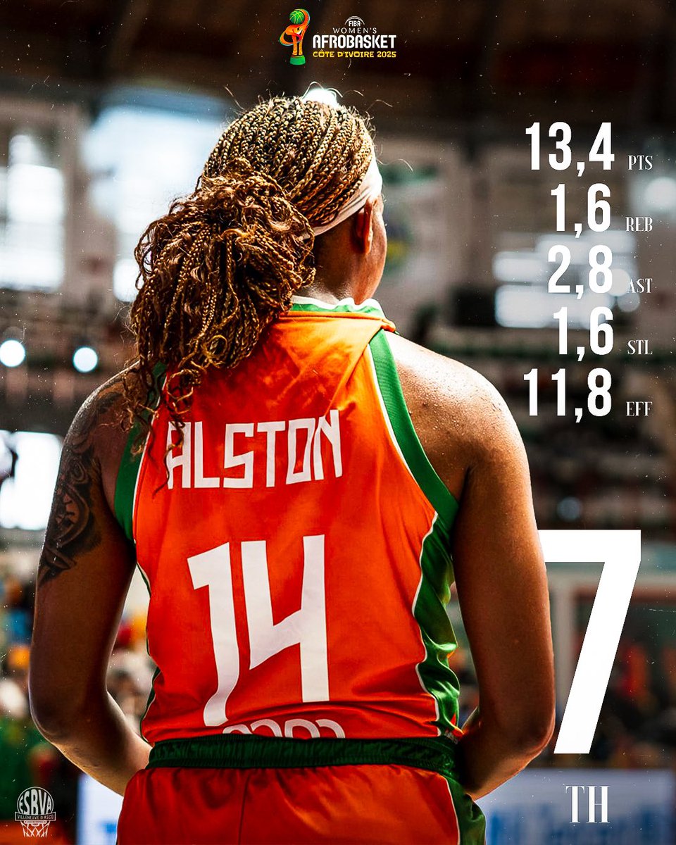 ESBVA-LM tweet media