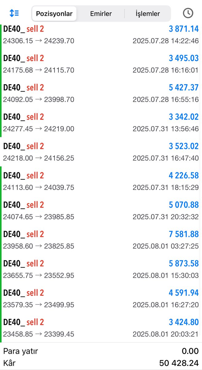 SON HAFTADA KAPATTIĞIMIZ #DAX İŞLEMLERİMİZ 🔥

İşlemlerimi Anlık Olarak Telegram İşlem Kanalımda Paylaşıyorum! 

Doğru Strateji + Başarılı Analiz = Kazanç 💰

Şahit Olan Dostlarım Burada Mı? 

Katılım&amp;Bilgi: t.me/Kurtulusbeyazh…