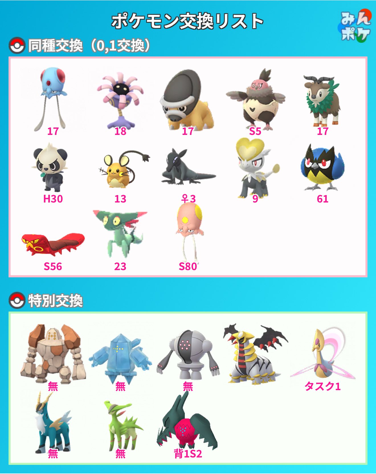Y•S=/Gorillakkuma90 on X: 