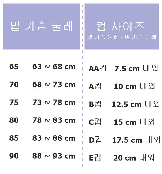 줄자를
사 도록 해