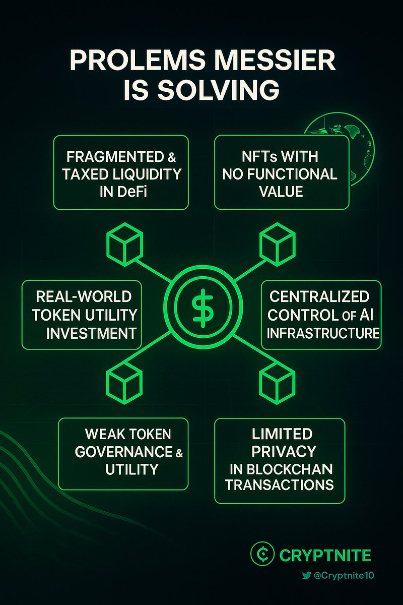 Cryptnite tweet media