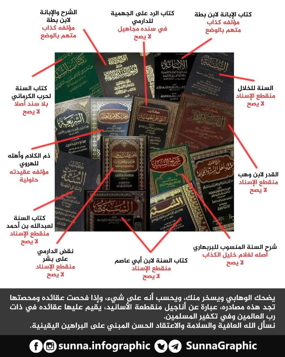السيف الصارم tweet media