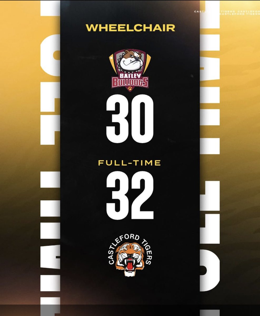 Tail End Charlie. (@johnatki59) on Twitter photo The Cas Tigers wheelchair rugby team continues its winning run with a win in a tight contest at Batley. The Cas reserves also won 26-14.
3 games left to play, the big one next Saturday against Bradford at Featherstone sports centre.
<a href="/COYFCast/">The COYFCast</a>
<a href="/CTSC2/">Cas Tigers Supporters Club</a>
<a href="/Waggataurus/">Wayne Godwin</a>
<a href="/CTRLFC/">Castleford Tigers</a> The Cas Tigers wheelchair rugby team continues its winning run with a win in a tight contest at Batley. The Cas reserves also won 26-14.
3 games left to play, the big one next Saturday against Bradford at Featherstone sports centre.
<a href="/COYFCast/">The COYFCast</a>
<a href="/CTSC2/">Cas Tigers Supporters Club</a>
<a href="/Waggataurus/">Wayne Godwin</a>
<a href="/CTRLFC/">Castleford Tigers</a>