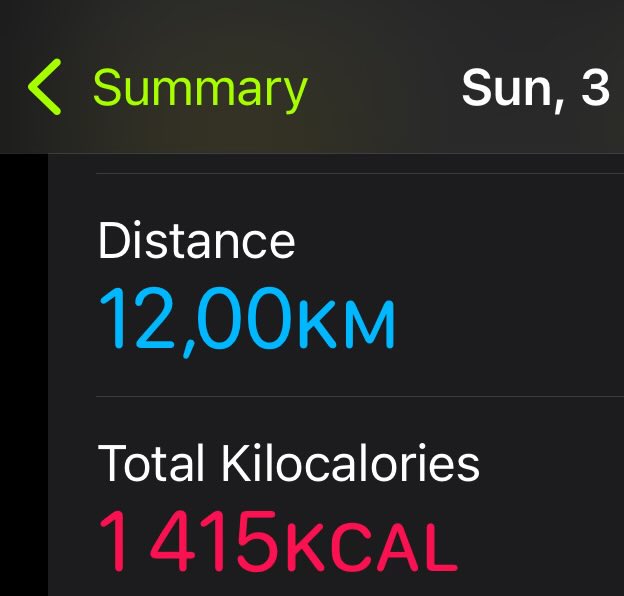 Just finished my very first 12km run, the only way is up 🎉