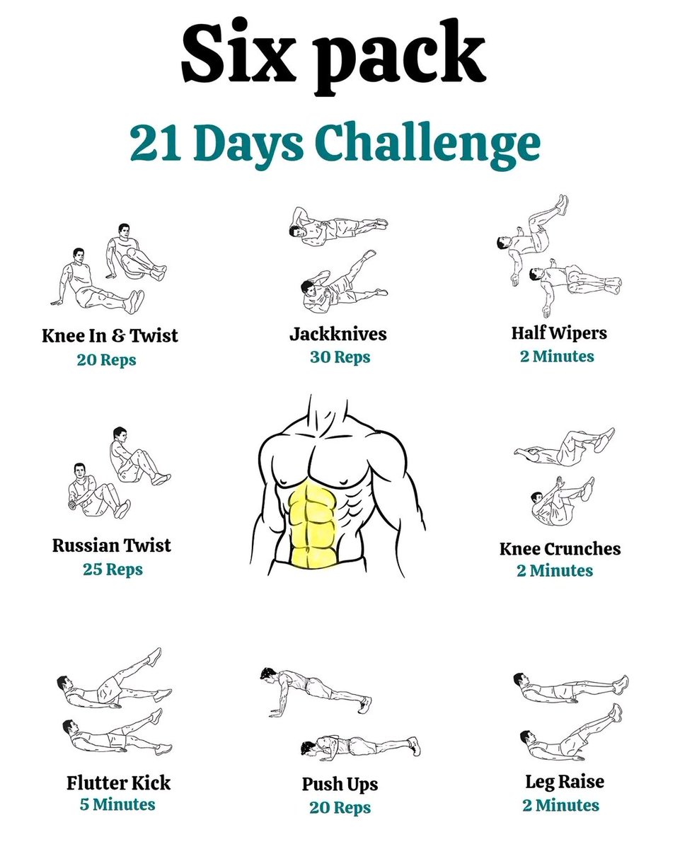 Six pack 21 days challenge 👇 🔥