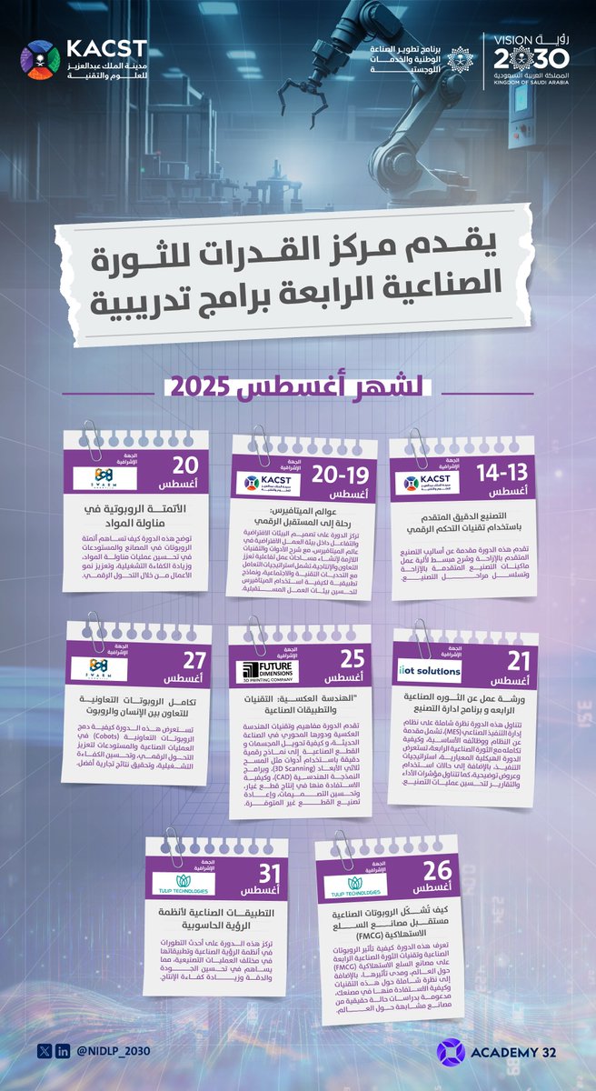 برنامج تطوير الصناعة الوطنية والخدمات اللوجستية (@nidlp_2030) on Twitter photo يقدّم مركز القدرات للثورة الصناعية الرابعة في المدينة الصناعية الثانية بالرياض، خلال شهر أغسطس 2025، برامج تدريبية متخصصة تهدف إلى تمكين الكفاءات الوطنية، وتطوير المهارات التقنية، وتعزيز الابتكار لدعم التحول الصناعي والتميز التقني في المملكة. 
بادر بالتسجيل الآن من خلال الرابط يقدّم مركز القدرات للثورة الصناعية الرابعة في المدينة الصناعية الثانية بالرياض، خلال شهر أغسطس 2025، برامج تدريبية متخصصة تهدف إلى تمكين الكفاءات الوطنية، وتطوير المهارات التقنية، وتعزيز الابتكار لدعم التحول الصناعي والتميز التقني في المملكة. 
بادر بالتسجيل الآن من خلال الرابط