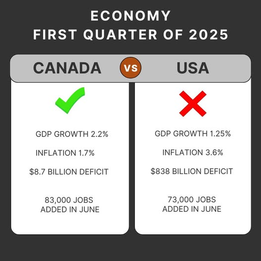 Peter Ratcliffe, forever Canadian 🇨🇦 tweet media