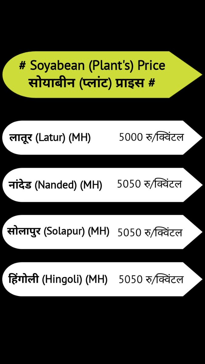 CommodityPulse's tweet image. 03-08-2025 आज का सोयाबीन का भाव #सोयाबीन #indianfarmer