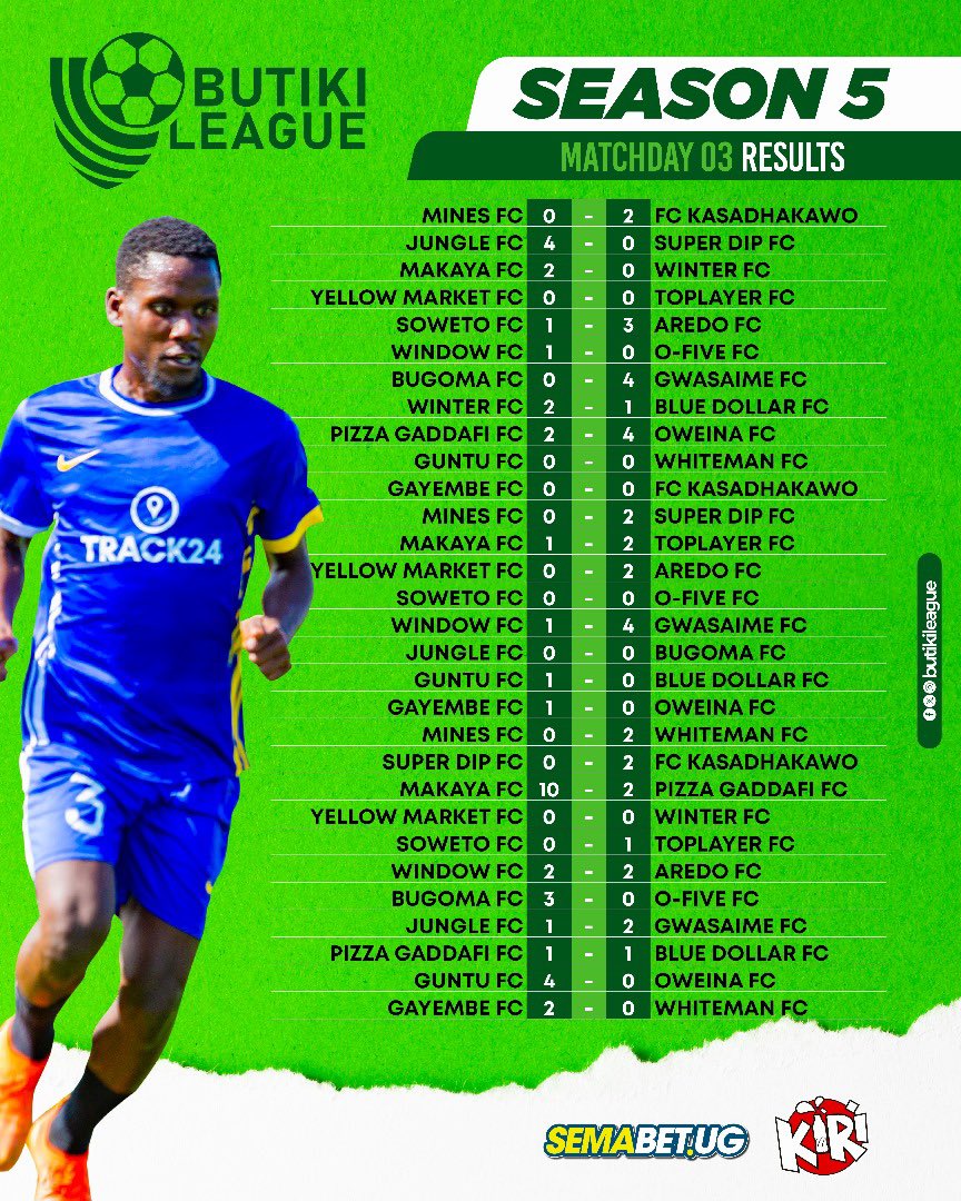 All the results from the #BLSV Matchday 3 action. 🙌🏾

Which result caught you? 😅