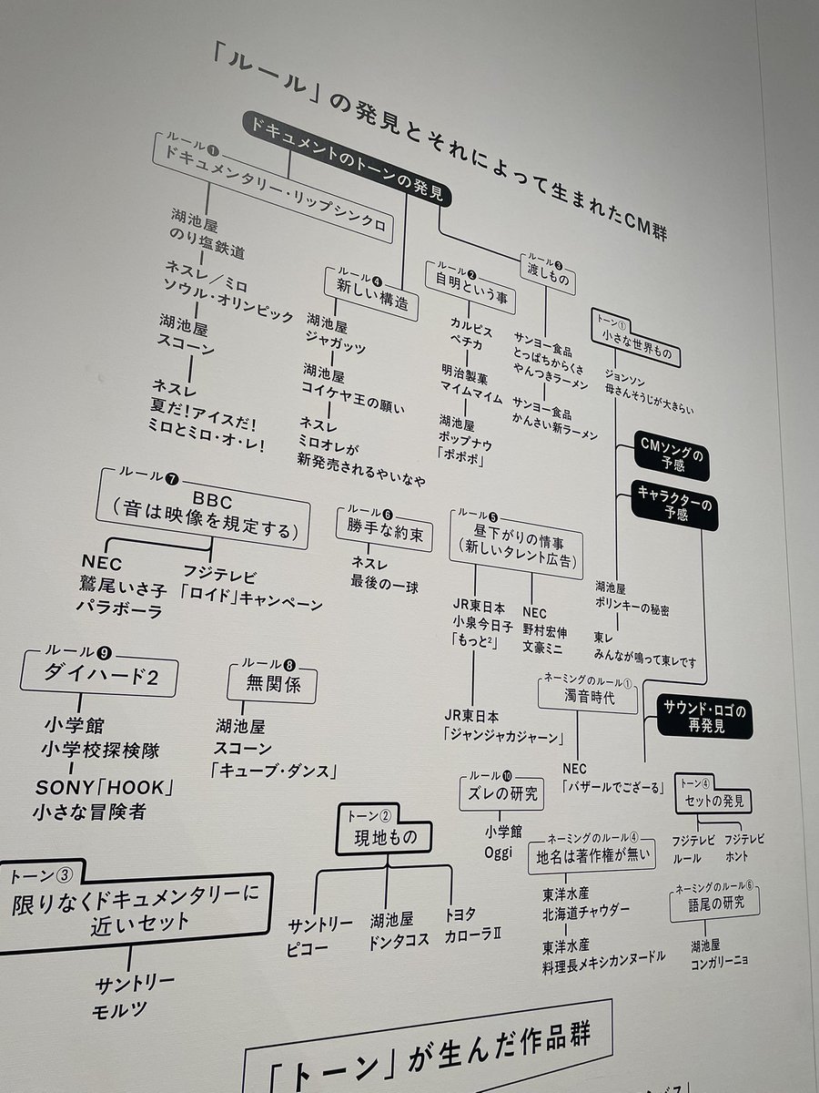 ★ネーミングドラゴン大好評中！包み込むようにお書き致します。プレゼント贈り物に I'm taking this personally- thank you, Mia : r/DotHack