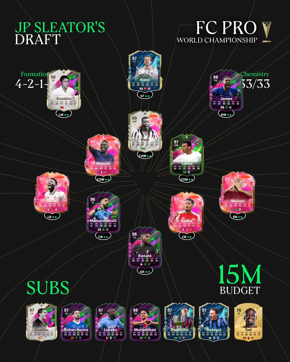 The team <a href="/JP_Sleator/">WYLDE JP</a> will use today for Play-ins! #FCPro #EWC2025