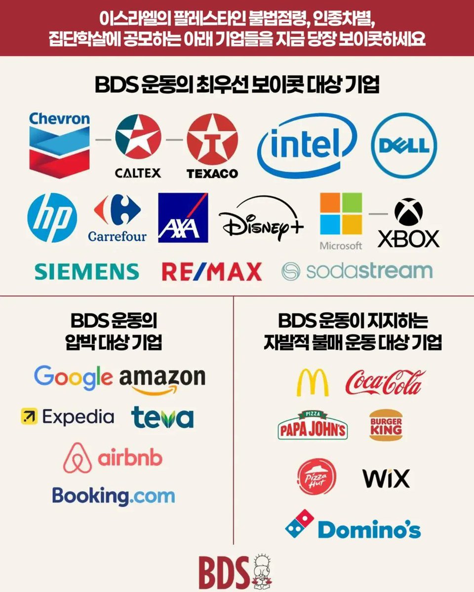 Becky - Anti Apathy⁷🍉 (@beckythestan) on Twitter photo Please listen to us <a href="/bts_bighit/">BTS_official</a> <a href="/BIGHIT_MUSIC/">BIGHIT MUSIC</a>
BTS have global influence they should not be promoting companies with ties to Israel during it's genocide in Palestine.
Do Better.
#SpeakYourselfBTS
#HYBEDivestFromZionism Please listen to us <a href="/bts_bighit/">BTS_official</a> <a href="/BIGHIT_MUSIC/">BIGHIT MUSIC</a>
BTS have global influence they should not be promoting companies with ties to Israel during it's genocide in Palestine.
Do Better.
#SpeakYourselfBTS
#HYBEDivestFromZionism
