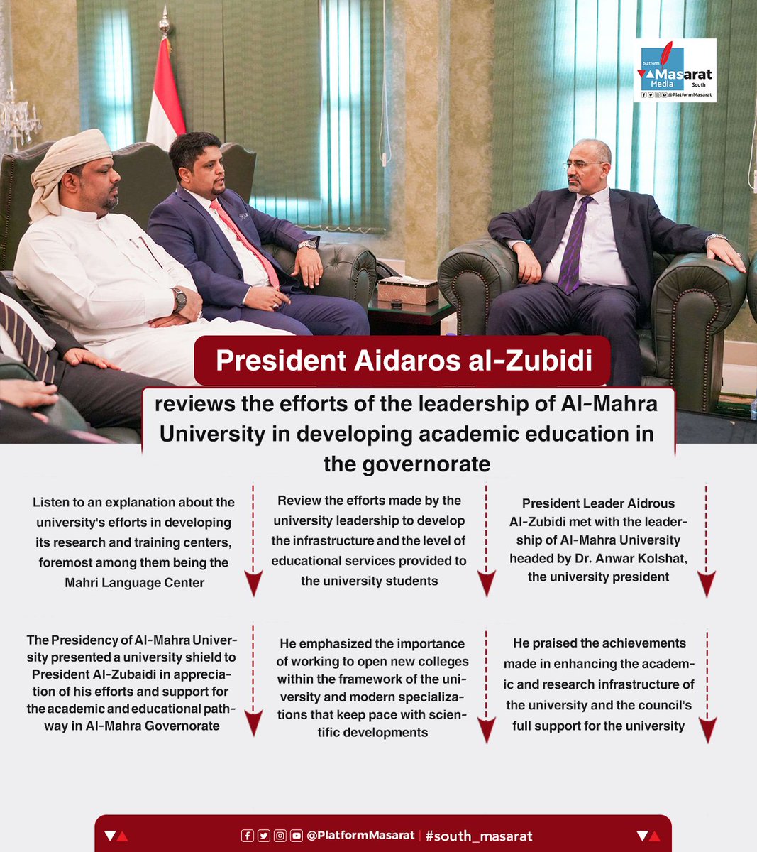 Infographic | President Al-Zubaidi reviews the efforts of the leadership of Al-Mahra University in developing academic education in the governorate
#south_masarat