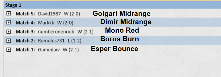 HealsKc's tweet photo. another sad 4-1 with the deck... mostly i am to blame for bad mulls, but its getting there! hopefully RC viable!

#mtg #mtgstandard #mtgo https://t.co/iorW6LQP0r