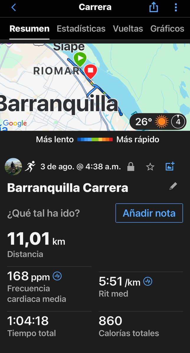 cesaralbertogv's tweet photo. Domingo . Nos faltó Power 🏃‍♂️🥵❤️👍 https://t.co/BVEzc1Oxo2