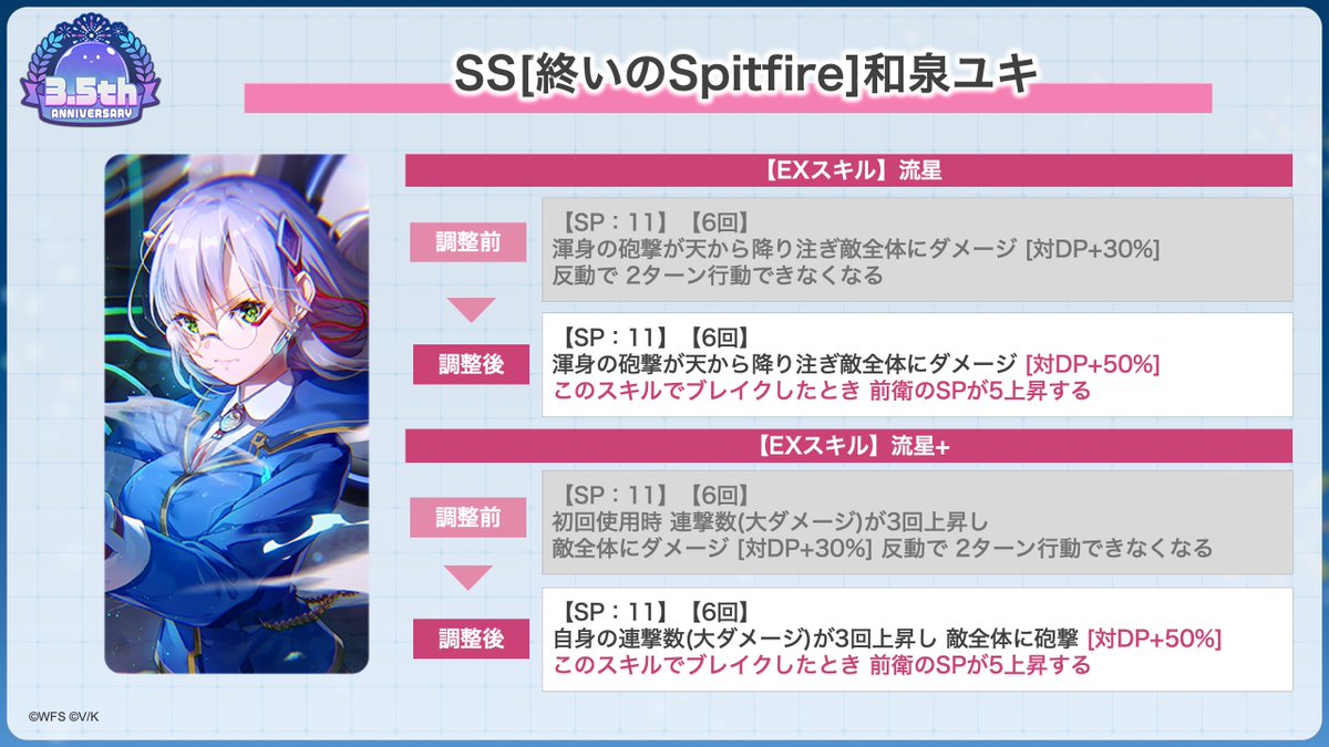 終いのSpitfire和泉ユキ　SP サイン　ヘブバン 終いのSpitfire和泉ユキ SP サイン ヘブバン - メルカリ
